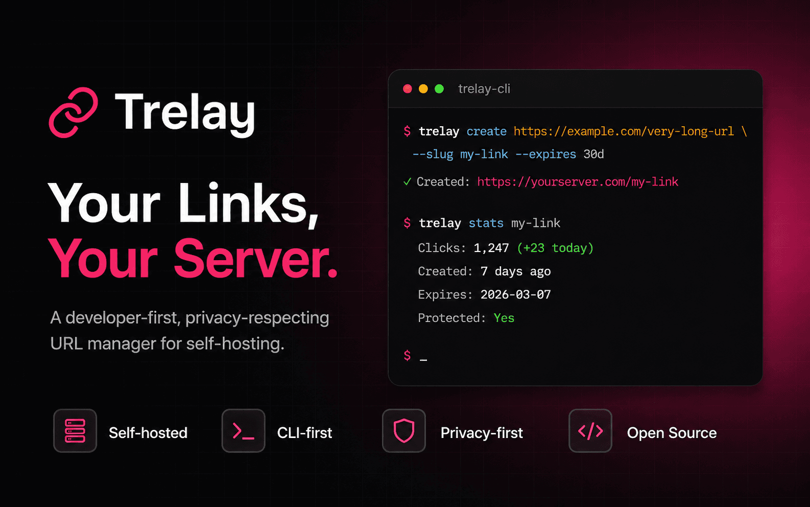 Trelay preview