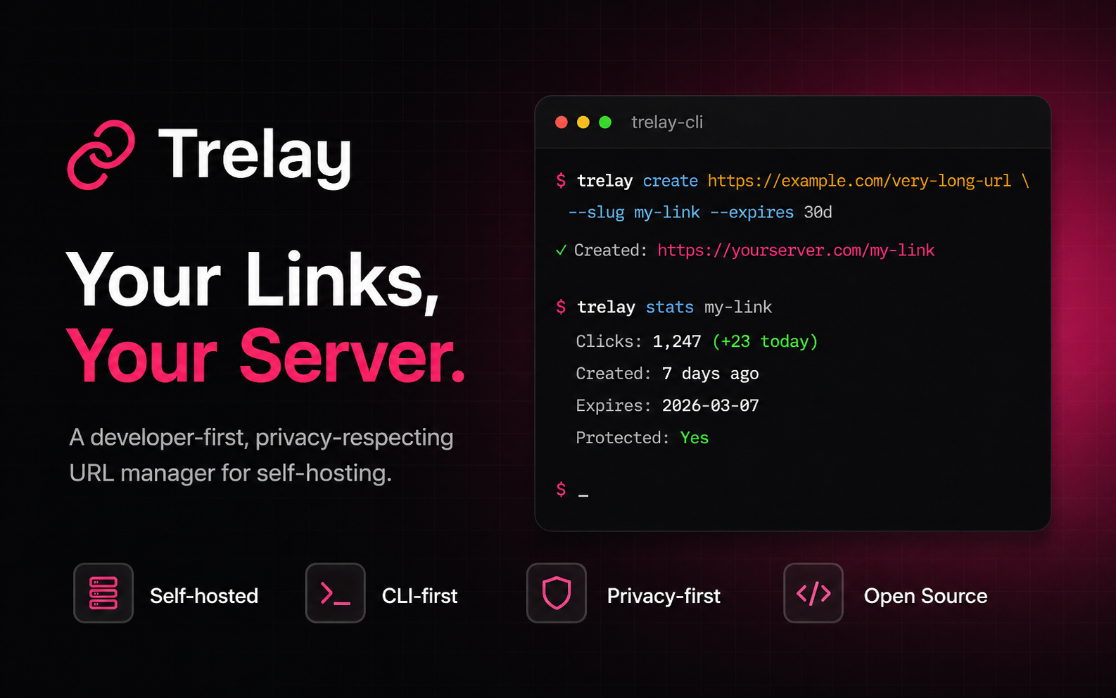 Trelay preview